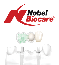 Nobel Biocare